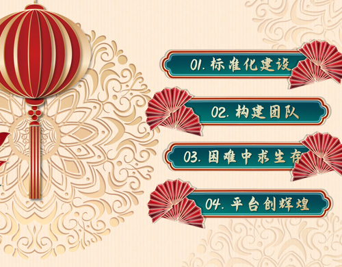  小年了，沈陽網(wǎng)站建設(shè)咨詢有年會(huì)嗎？